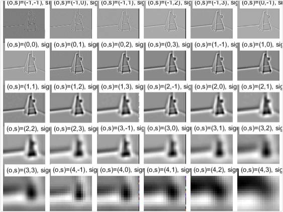 File:Gaussian space2.jpg