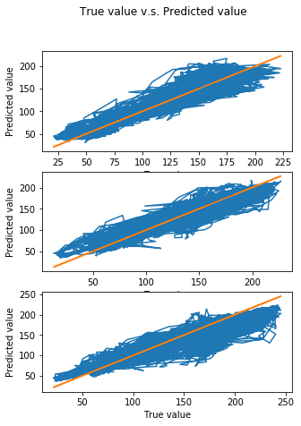 File:Train trueline.png