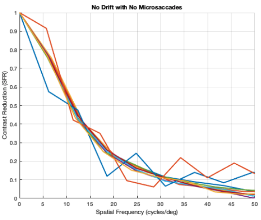 File:No d no m L.png