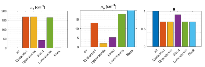 File:DTSIFigure5.png
