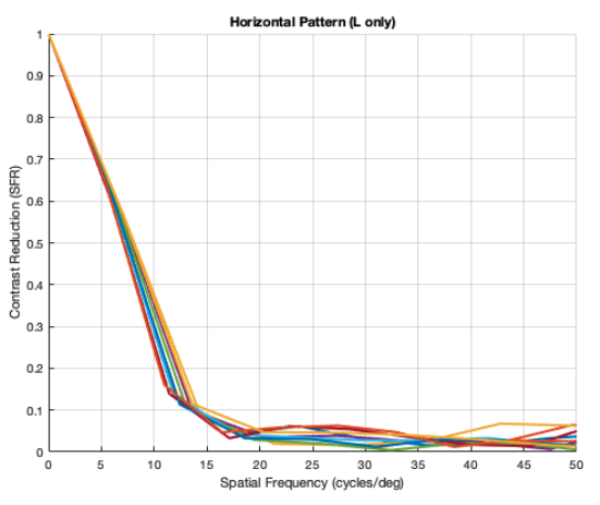 File:CustomHorizontal.png