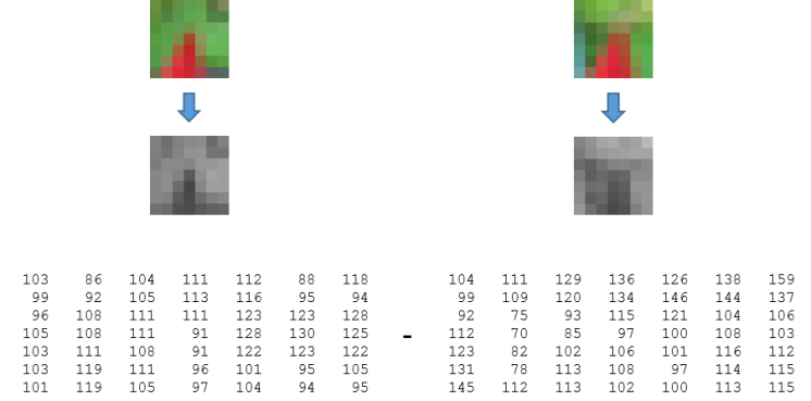 File:D cal.png