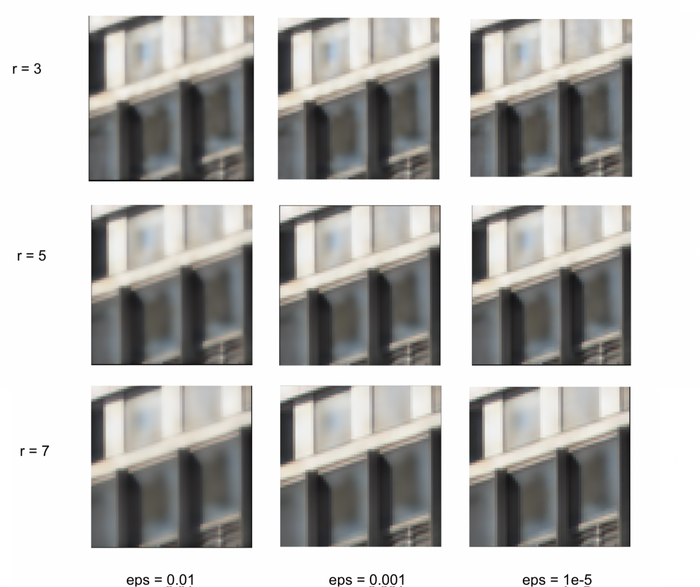 Guide Filter