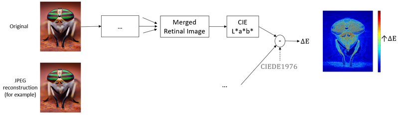 File:Double pipeline.PNG