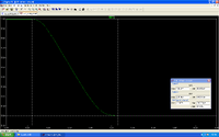 Royal Blue LED current waveform