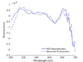 Thumbnail for version as of 18:38, 18 July 2023