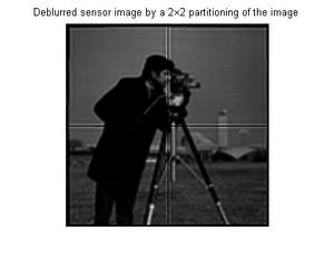 Deblurred Image (PSNR=18.53, SSIM=0.62)