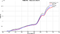 Thumbnail for version as of 23:34, 10 December 2025