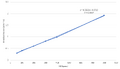 Thumbnail for version as of 18:39, 18 July 2023