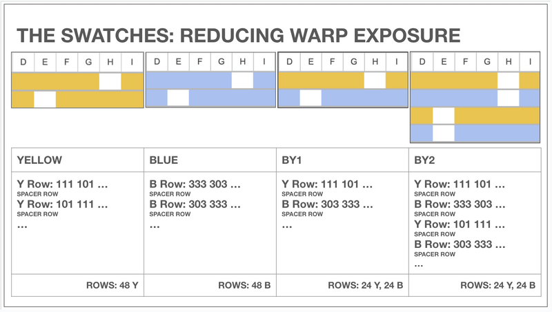 File:Warp block 1-6.png