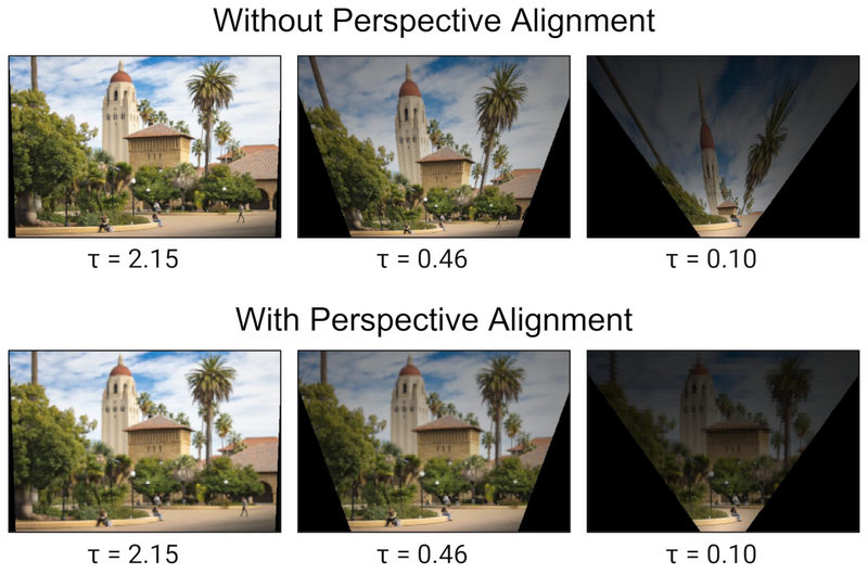 File:Perspective Alignment Examples.png