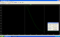 Blue (470nm) LED current waveform