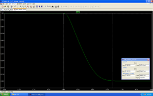 Blue (470nm) LED current waveform