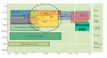 Thumbnail for version as of 18:40, 18 July 2023