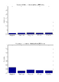 Thumbnail for version as of 18:40, 18 July 2023