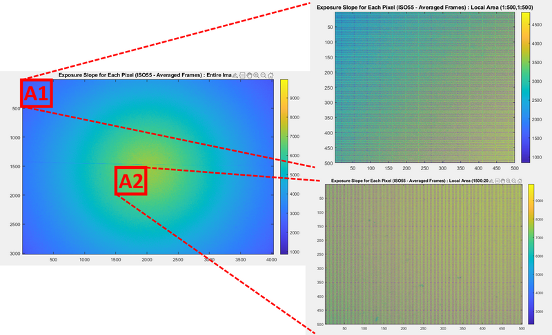 File:PRNU Sensor Loc.png