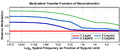 Thumbnail for version as of 18:40, 18 July 2023