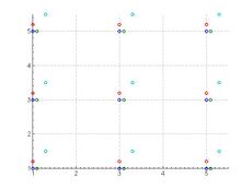 Aligned LR data