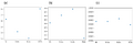 Thumbnail for version as of 18:41, 18 July 2023
