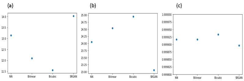 File:Jaeseong Fig7.png