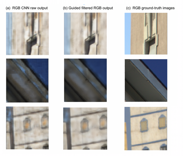 File:Final train.png