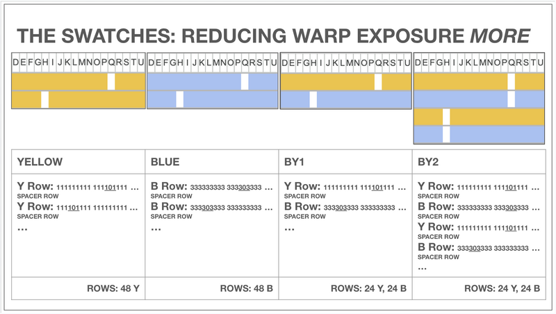 File:Warp block 1-18.png