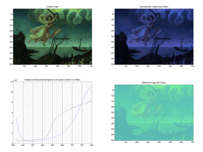 Figure 6 - Bosch Image with filter = 2 - 17