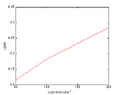 Thumbnail for version as of 18:41, 18 July 2023