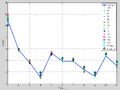 Thumbnail for version as of 18:42, 18 July 2023