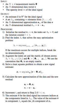 The OMP algorithm, as described in Tropp and Gilbert 2007 [1].