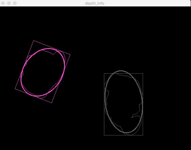 File:Contours closed.jpg