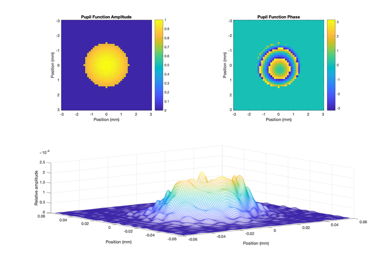 File:Optical image 1.png