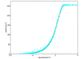 Thumbnail for version as of 18:43, 18 July 2023