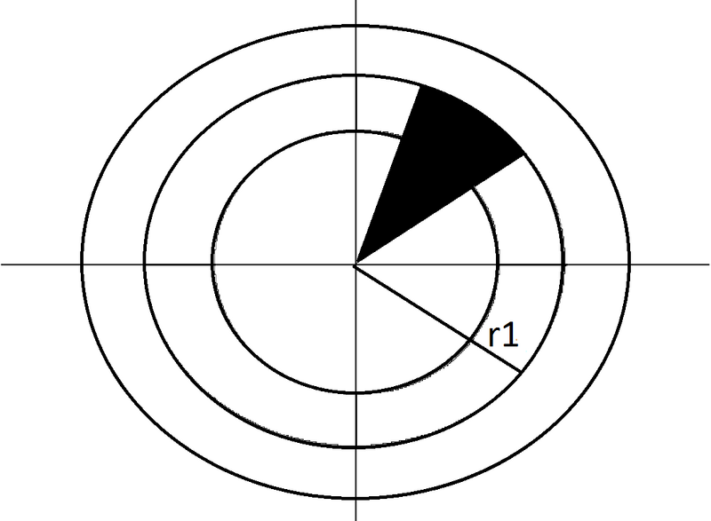File:SectorLoss.png