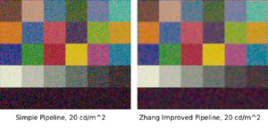MCC Color Noise at 20cd/m^2