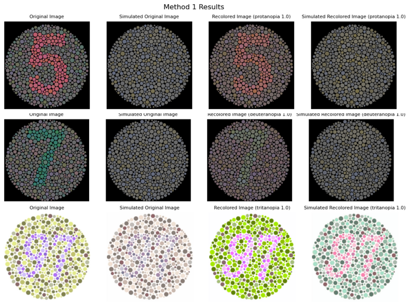 File:Method1-color-plates.png