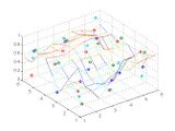 Result after subsampling