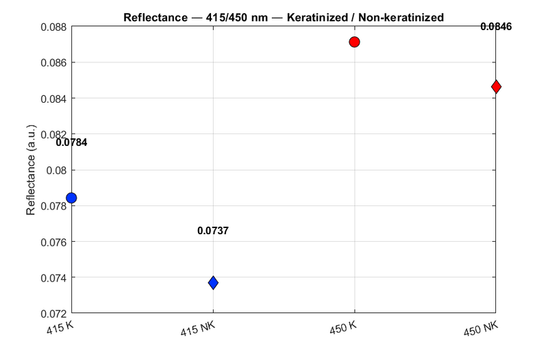 File:Reflectance1.png
