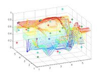Interpolated data in 3D