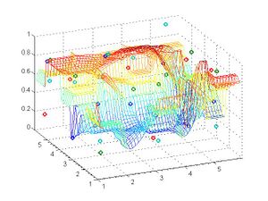 Interpolated data in 3D