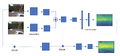 Thumbnail for version as of 18:46, 18 July 2023
