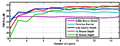 Thumbnail for version as of 18:46, 18 July 2023