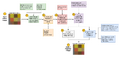 Thumbnail for version as of 04:32, 9 December 2025