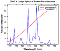 Thumbnail for version as of 18:47, 18 July 2023