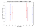 Thumbnail for version as of 18:47, 18 July 2023