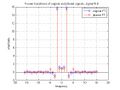 Thumbnail for version as of 18:47, 18 July 2023