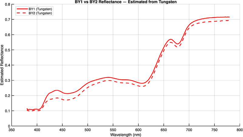 File:BY1 BY2 refl T.png