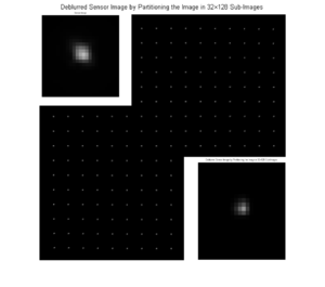 Deblurred Sensor Image (PSNR=26.98, SSIM=0.85)