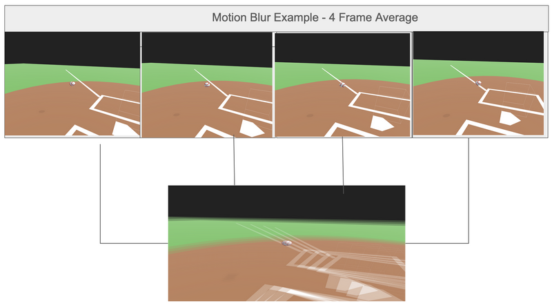 File:Motion blur animation.png