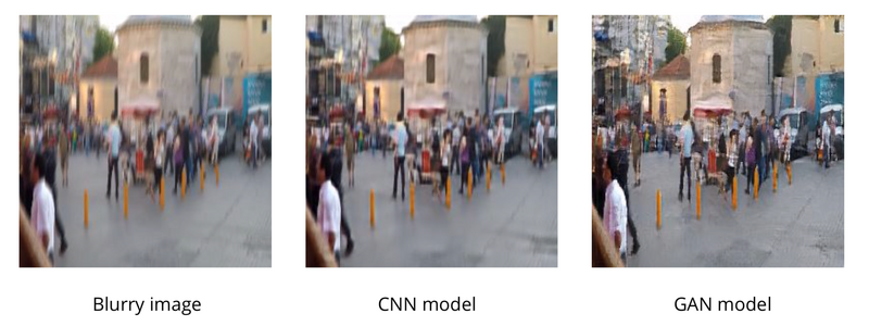 File:CNNvsGAN.png